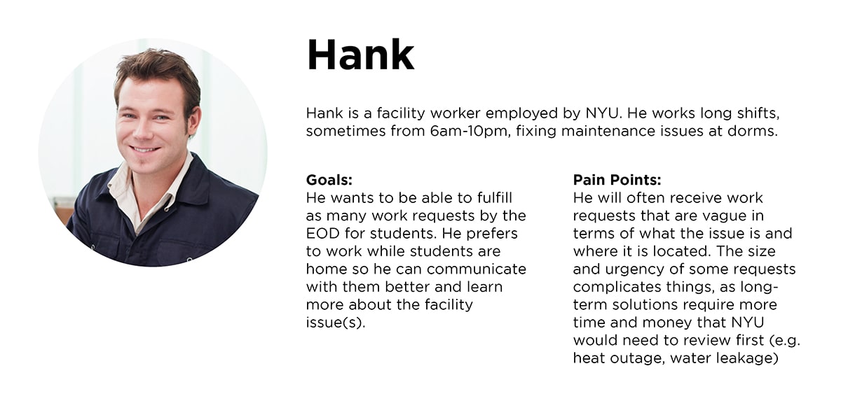 Persona of NYU facilities worker named Hank